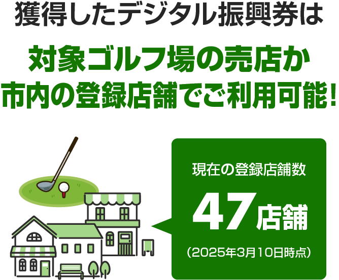 獲得したデジタル振興券は対象ゴルフ場の売店か市内の登録店舗でご利用可能！ 現在の登録店舗数 47店舗（2025年3月10日時点）