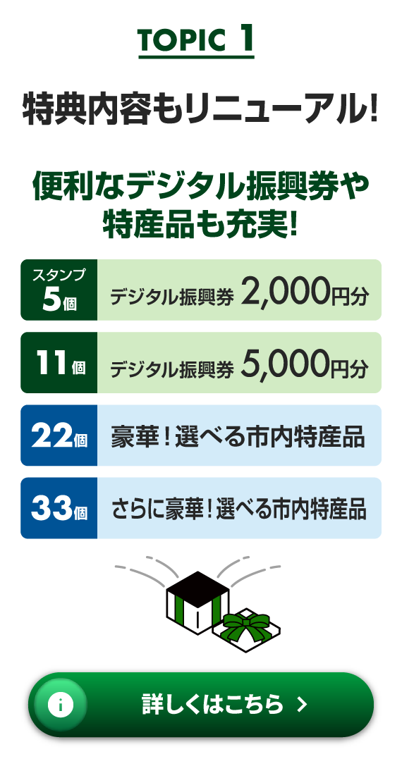 【TOPIC 1】特典内容がリニューアル！便利なデジタル振興券や特産品も充実！詳しくはこちら