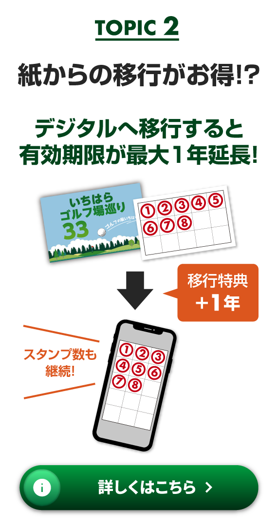 【TOPIC 2】紙からの移行がお得!?デジタルへ移行すると有効期限が最大1年延長！スタンプ数も継続！