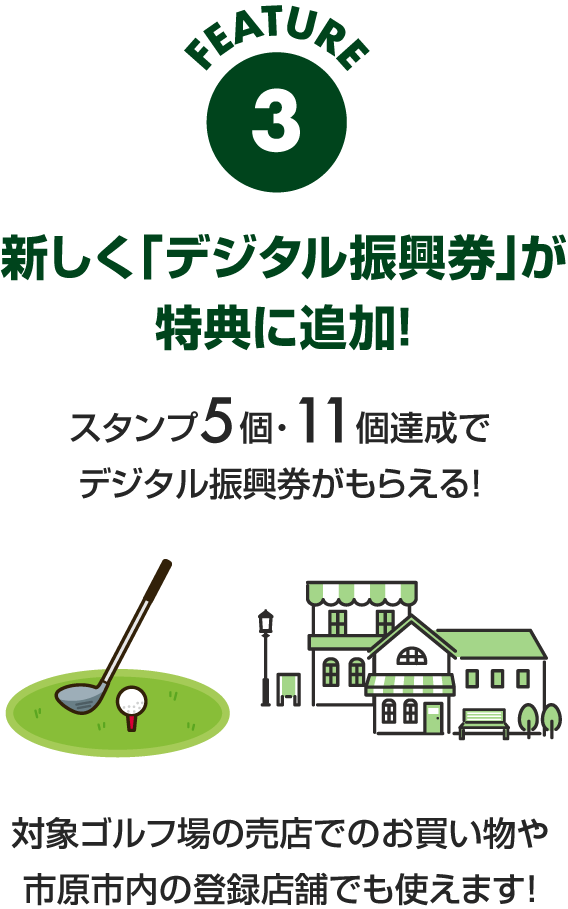 【FEATURE 3】新しく「デジタル振興券」が特典に追加！スタンプ5個・11個達成でデジタル振興券がもらえる！対象ゴルフ場の売店でのお買い物や市原市内の登録店舗でも使えます！